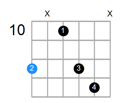 Emb6 Chord